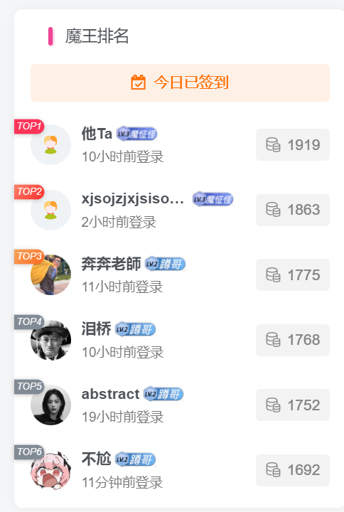 我宣布我成为了全站第二个到3级的-聊聊生活抽象TV-冲浪-抽象org